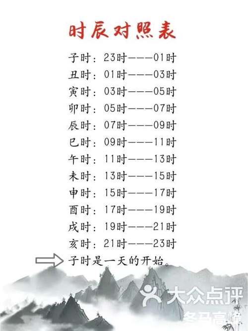小米日历桌面图标不显示当前日期