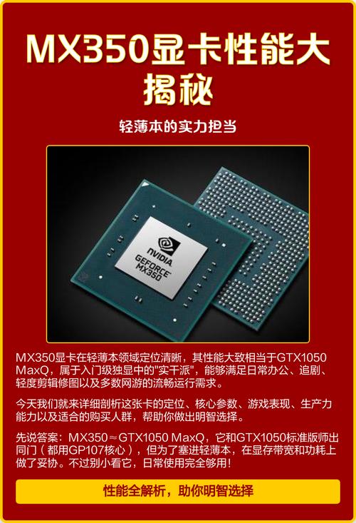 独立显卡跟集成显卡有什么区别游戏截图