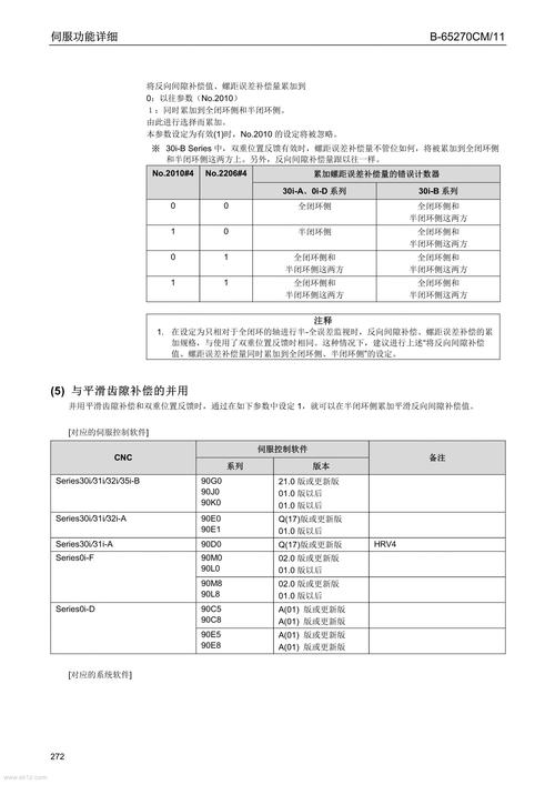 立信染色机论坛最新版本更新内容详缩略图