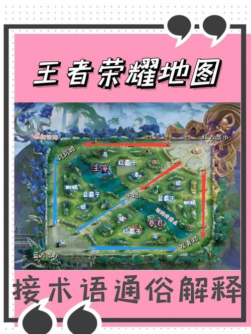 王者荣耀怎么玩觉醒之战?图标