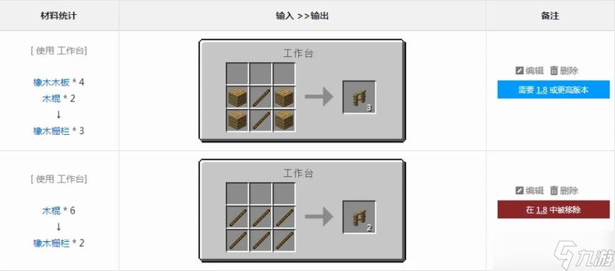 我的世界栅栏怎么做截图