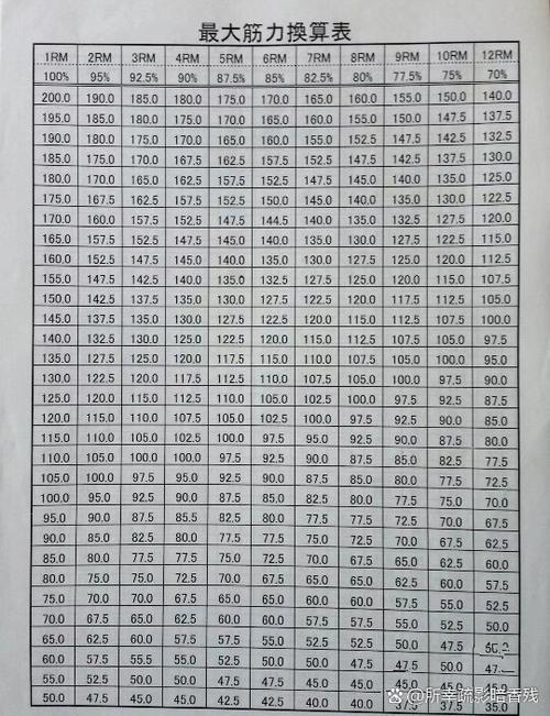 80磅力等于多少公斤
