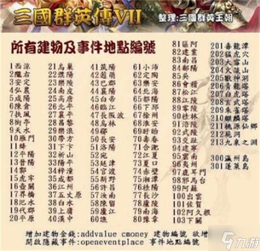 三国群英传7劝降必成功截图