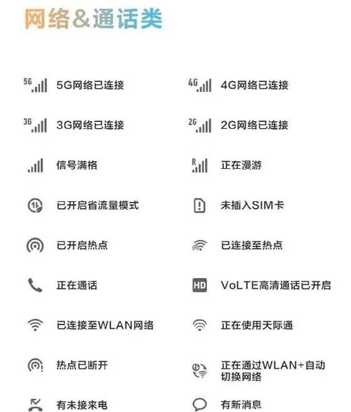 华为桌面图标恢复