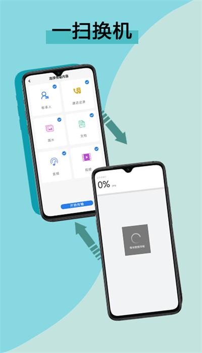 vivo手机怎么互相传照片缩略图