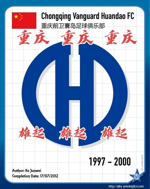 重庆有几个足球俱乐部截图