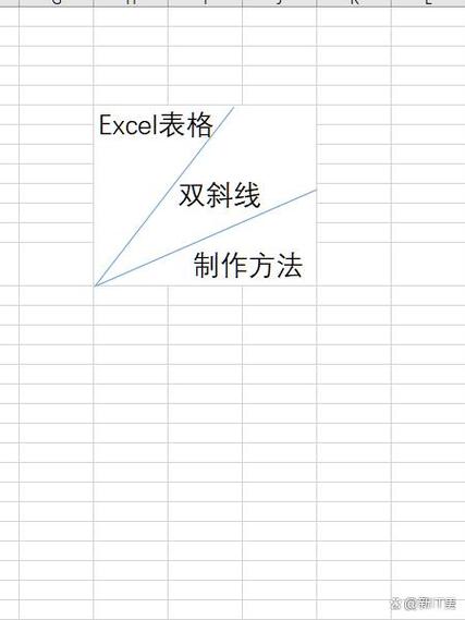 excel斜杠怎么打