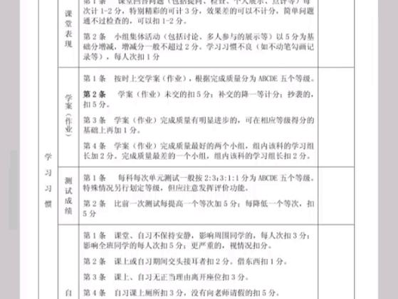 综评学生版怎么填写图标