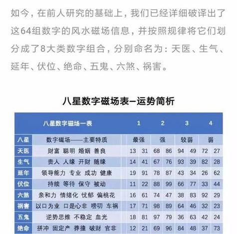 宇宙能量密码3369518