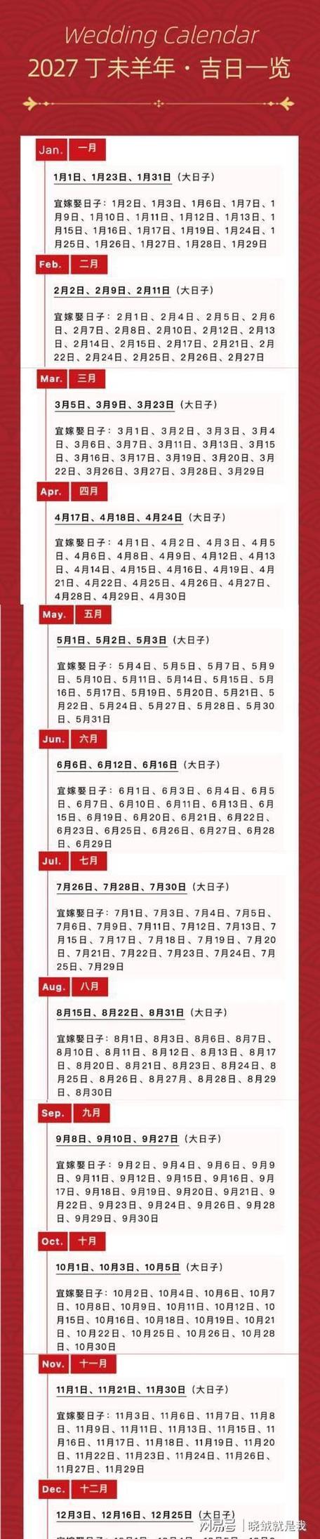 2020年正月初八是黄道吉日吗截图