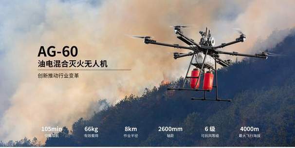 精英危险无人机怎么用截图