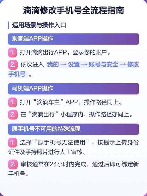 之前注册滴滴,手机号码换了,怎么办截图