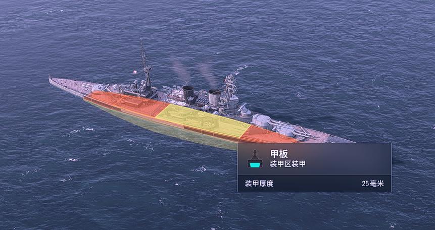 战舰世界闪击战金币船哪些值得入手缩略图