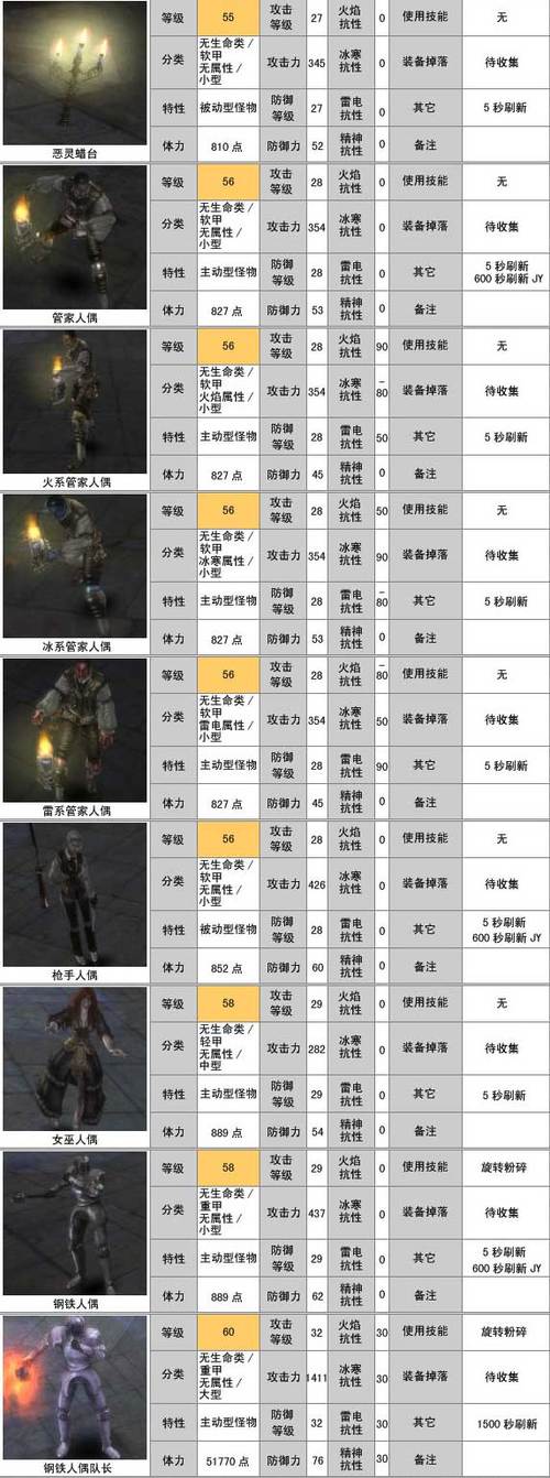 卓越之剑手游官网入口缩略图