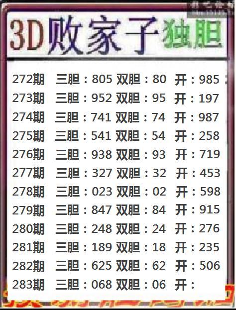 彩吧3D彩吧图库