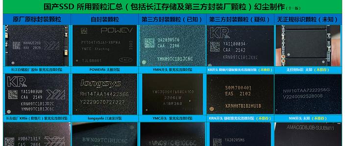 固态硬盘国产品牌排行榜