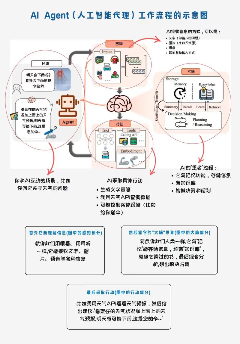 智能锁充不进去电是什么原因游戏截图