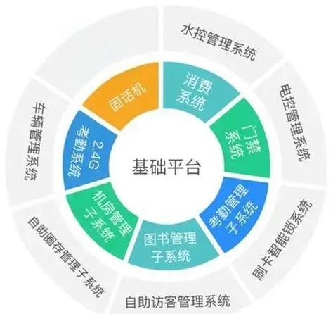 银行卡挂失是什么情况缩略图