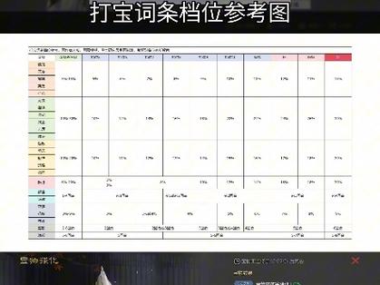率土之滨s2开荒武将推荐缩略图