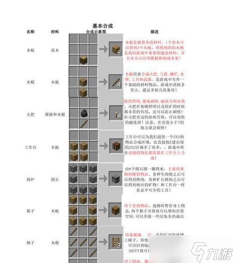 我的世界门怎么做地狱门图标