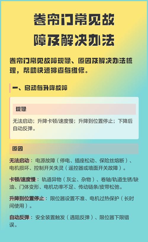 卷闸门报警器一直报警怎么处理