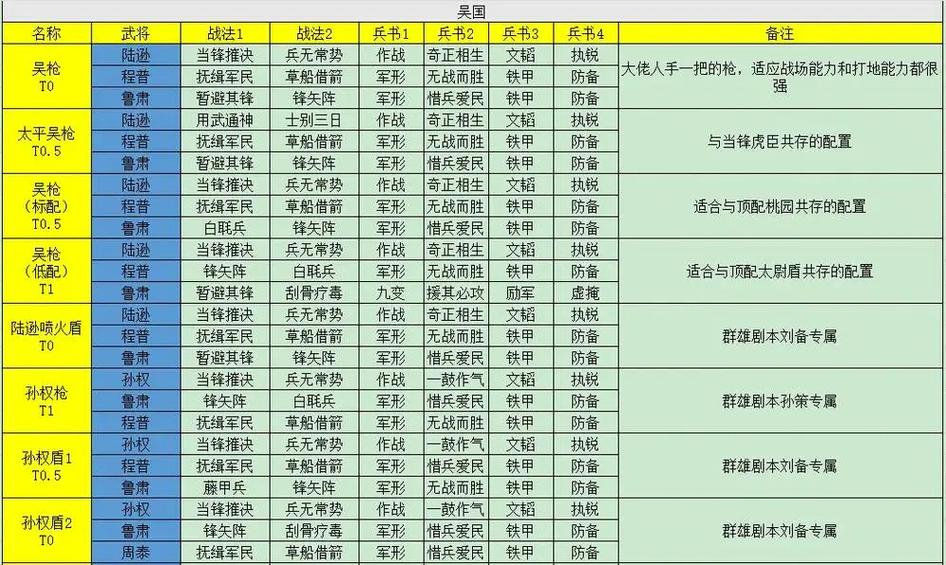 三国志9攻略游戏截图