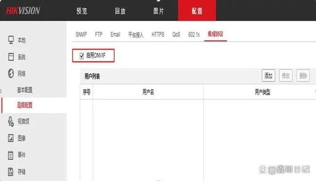 海康威视摄像头怎么改协议图标