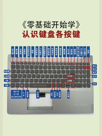 小键盘快捷键怎么用截图
