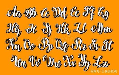 字母网名生成器推荐缩略图