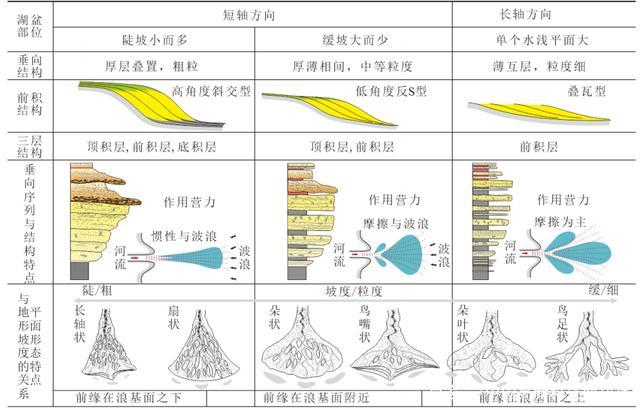 三角洲理论公式图标