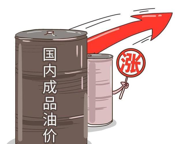 国际油价剧烈波动游戏截图