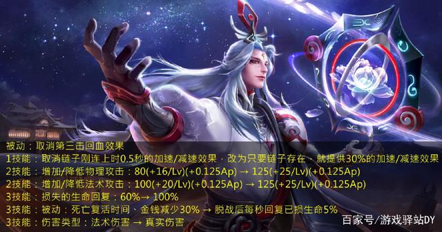 王者荣耀驿站答题答案图标
