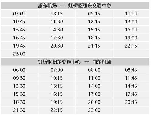 上海虹桥到浦东机场大巴时刻表图标