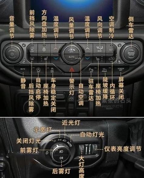 牧马人按键说明书截图