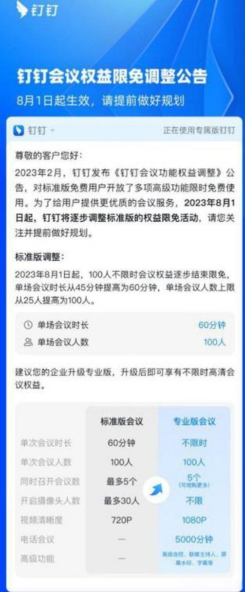 限免是免费还是收费图标