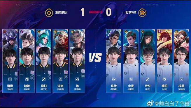 kpl英雄ban率排行榜