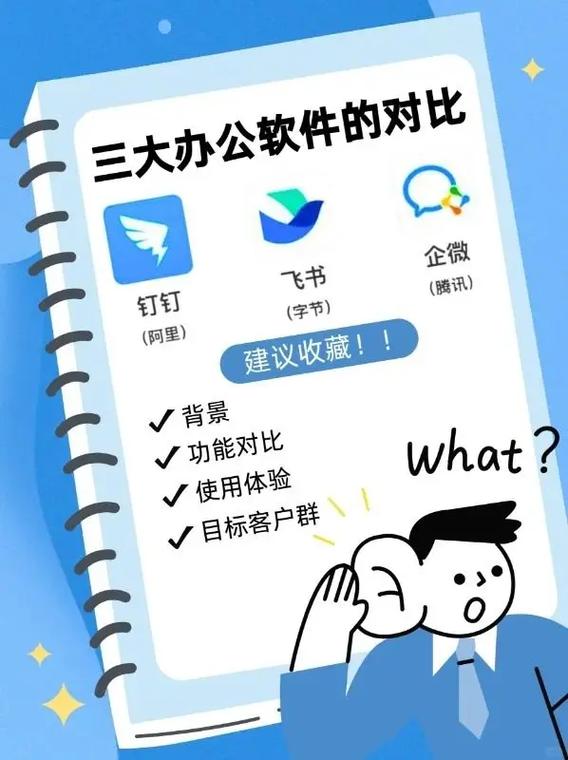 为什么不加微信加钉钉图标