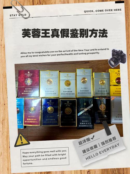 芙蓉王防伪码查询系统缩略图