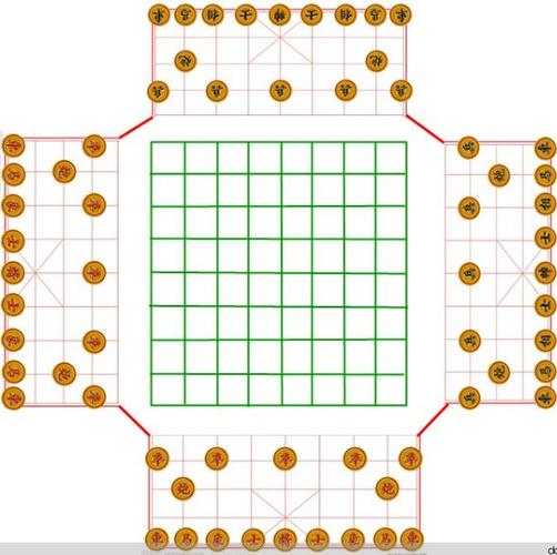 象棋和中国象棋的区别
