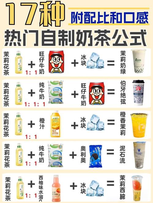 自己在家如何做奶茶图标