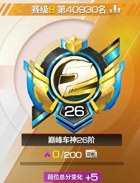 巅峰极速免费开120帧的软件