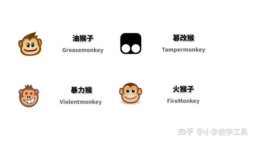 tampermonkey脚本加密游戏截图