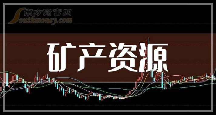 矿产资源交易网