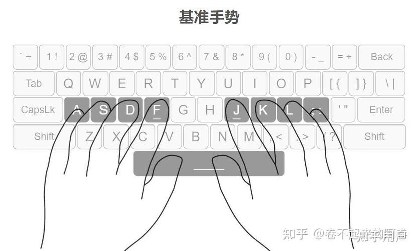 如何用键盘代替右键游戏截图