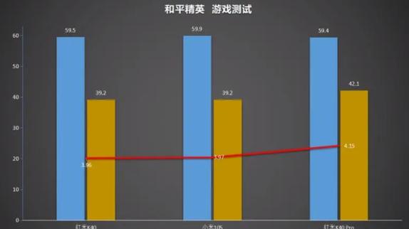 和平精英安装需要多大内存截图