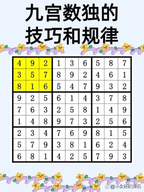 1到9的数独怎么玩截图