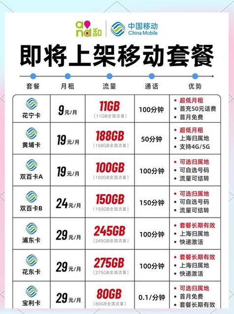 中国移动官网网址缩略图