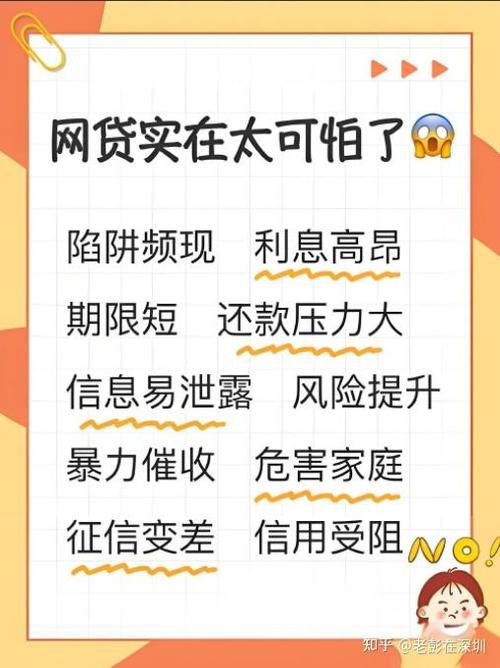 网贷利息在线计算器