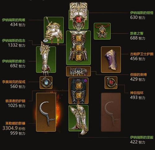 暗黑3工匠升到12级