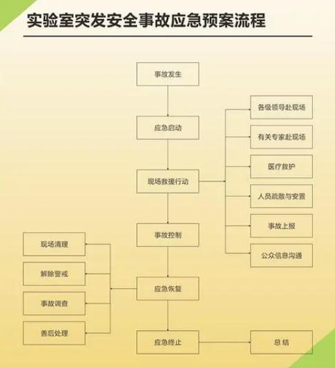 小米未通过安全检测怎么办图标